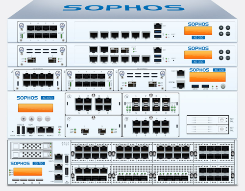 Sophos